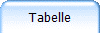 Tabelle