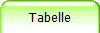 Tabelle