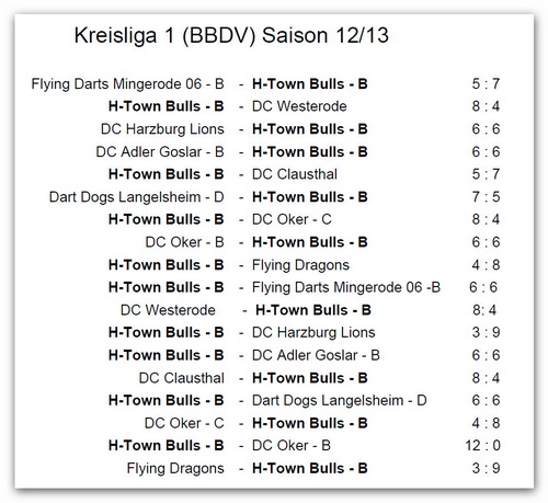 Spielplan H-Town Bulls B